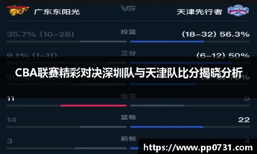 CBA联赛精彩对决深圳队与天津队比分揭晓分析